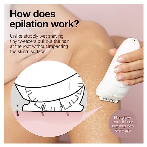 Braun Epilator Silk-épil 5 5-620, Hair Removal Device, Epilator for Women, Shaver & Trimmer, Cordless, Rechargeable, Wet & Dry, 6 Piece Set by Braun - Image 5