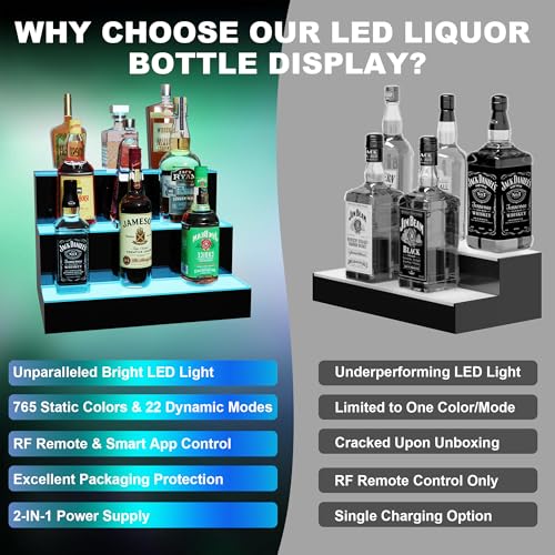 Image of MESAlLUP 30 Inch 2 Tier Lighted Liquor Bottle Display Shelf, LED Bar Shelves with APP or Remote Control, Mulit Color Lighting for Home Mini Bars Decor, Restaurants & Party Use, Acrylic Stand