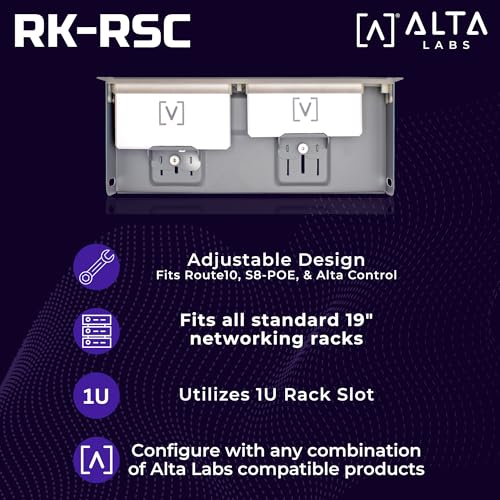 Image of Alta Labs RK-RSC 1U Rack Mount | Dual Side-by-Side Mounting Bracket for Route10, S8-POE & Alta Control | Fits Standard 19-Inch Networking Racks | Heavy Steel Construction for Enterprise Networking