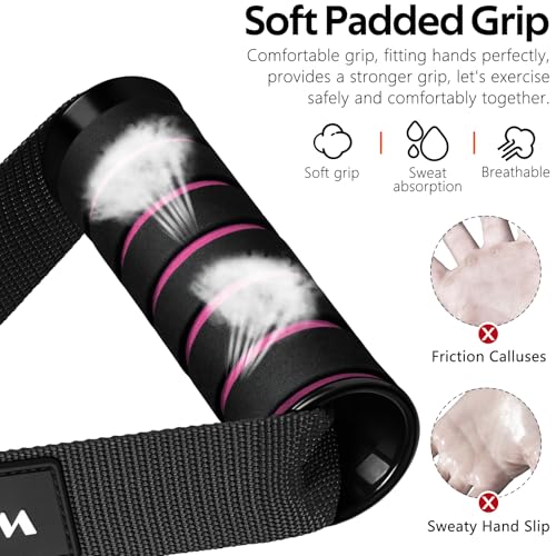 Image of Exercise Handles, Cable Machine Handles for Gym Cable Attachments Training | 2 Pack Heavy Duty Handle with Non Slip Grip for Cable Machines, Pull Down Workouts, Resistance Bands and Home Gym Equipment