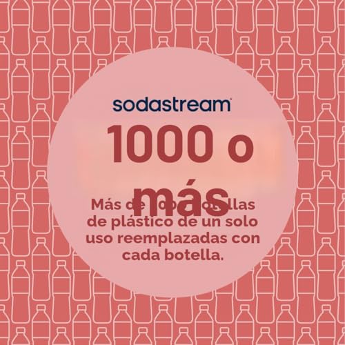 Miniatura 3 de Sodastream Fuse - 2260747