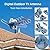 Digital Amplified Outdoor TV Antenna - Long Range, 360° Rotation, Supports 2 TVs - 4K 1080P VHF UHF - Wireless Remote, Mounting Pole, 40ft RG6 Coax Cable - Perfect for Roof and Outdoor Use