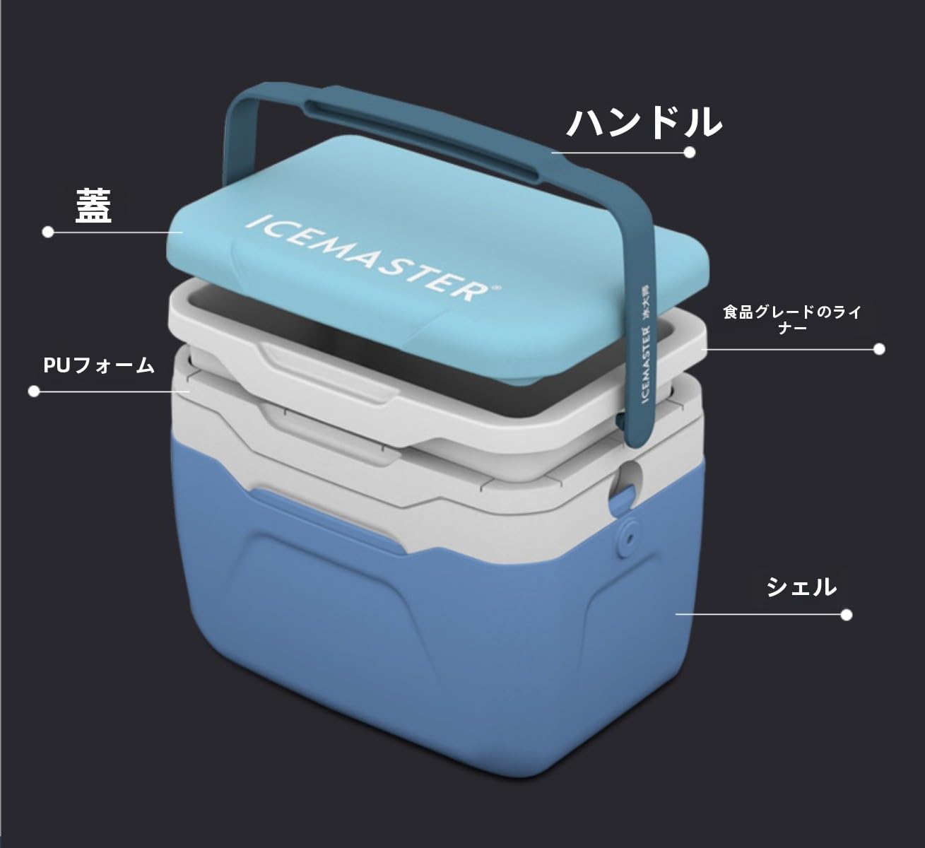 【TRENIE】 4 色 クーラーボックス 5.5L コンパクト 軽量 長時間保温保冷 頑丈 水漏れ防止 アウトドア 家庭用 防災