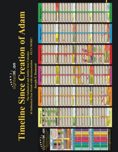 The Timeline Since Creation of Adam: The Sabbatical and Jubilee Year Calendar cover