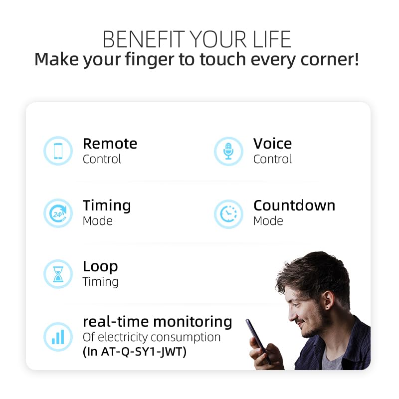 TONGOU Wi-Fi Smart Circuit Breaker key benefits