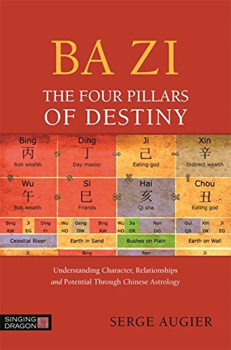 Ba Zi - The Four Pillars of Destiny: Understanding...