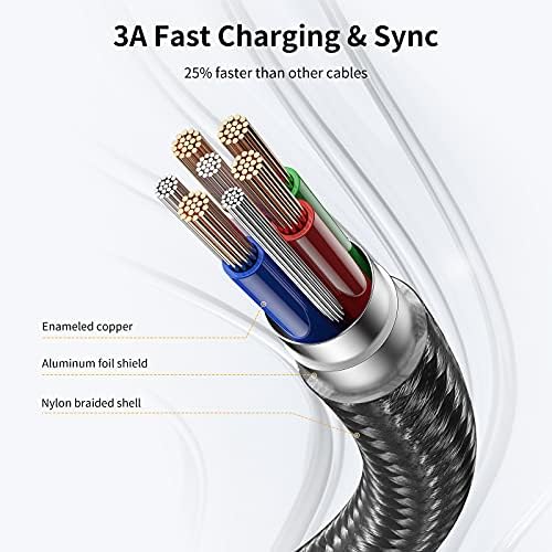 UNBREAKcable Type C to USB A Cable, [2-Pack, 2M] 3A Ultra Durable Nylon Braided USB-C Fast Charging Lead Cable for Samsung Galaxy S22/S21/A32, Xiaomi 11, Redmi Note 10 Pro/10/9 and More - Black