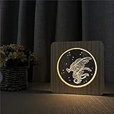 1. Projekttyp: 3D-LED-Nachtlicht Substrat: ABS-Kunststoff; Material der Lichtleiterplatte: Acryl