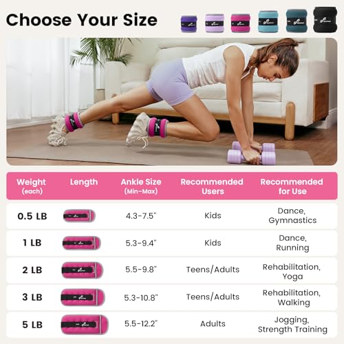 Image of Sportneer Ankle Weights Wrist Weights Pair of 1 /2 /4 /6 /10 LBS for Men Women Kids Strength Training Wrist and Ankle Weights Set with Reflective Strips for Dancing Running Walking Fitness Workout Gym