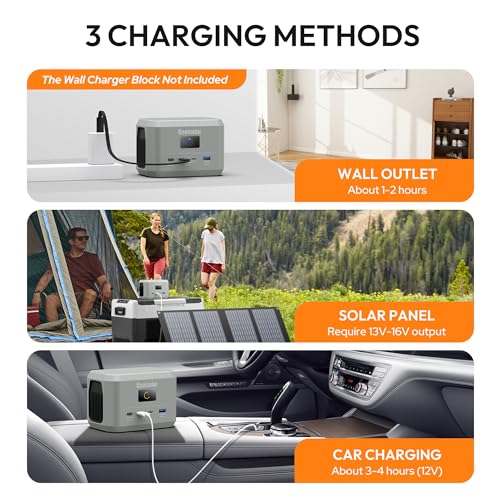 Enginstar Portable Power Station,Outdoor 99Wh LiFePO4 Battery,Solar Generator 100W Two-Way Fast Charging,Power bank for Camping, Traveling, Party and Emergencies - Image 4