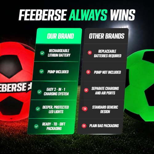 Feeberse Rechargeable Light Up Soccer Ball