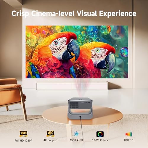 Image of 【Official Google TV /1500 ANSI /4K Supported】Smart TV Projector with WiFi and Bluetooth, Native 1080P Portable Projector, Auto Focus & Keystone, Voice Input, Mini Proyector for Home Cinema, iOS /Android