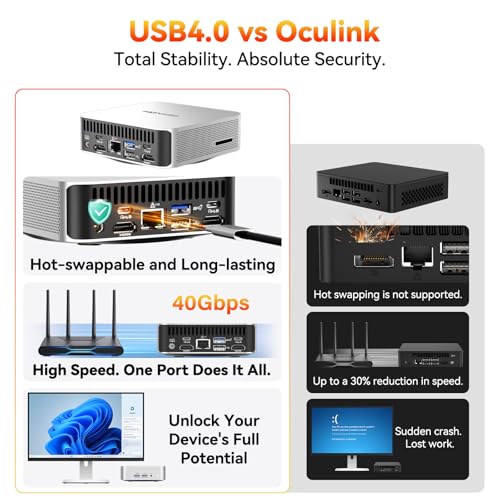 GEEKOM A7 Mini PC の商品画像 5