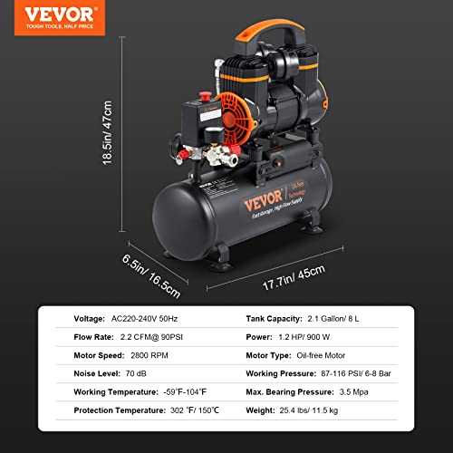 Vevor 2.1 Gallon Air Compressor