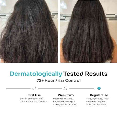 Image of Kitcoz HydraLuxe Conditioner with Keratin, Peptides, Argan Oil & Coconut Milk for Intense Hydration, Damage Repair & 72 Hour Frizz Control (120 ml)