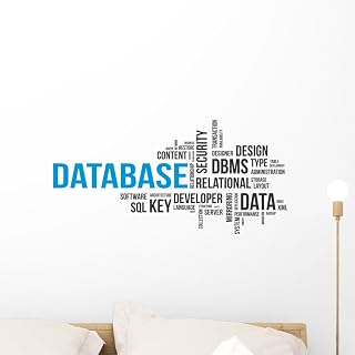 Wallmonkeys FOT-71829844-24 WM59330 Word Cloud-Database Peel and Stick Wall Decals, 24" W x 12" H-Medium