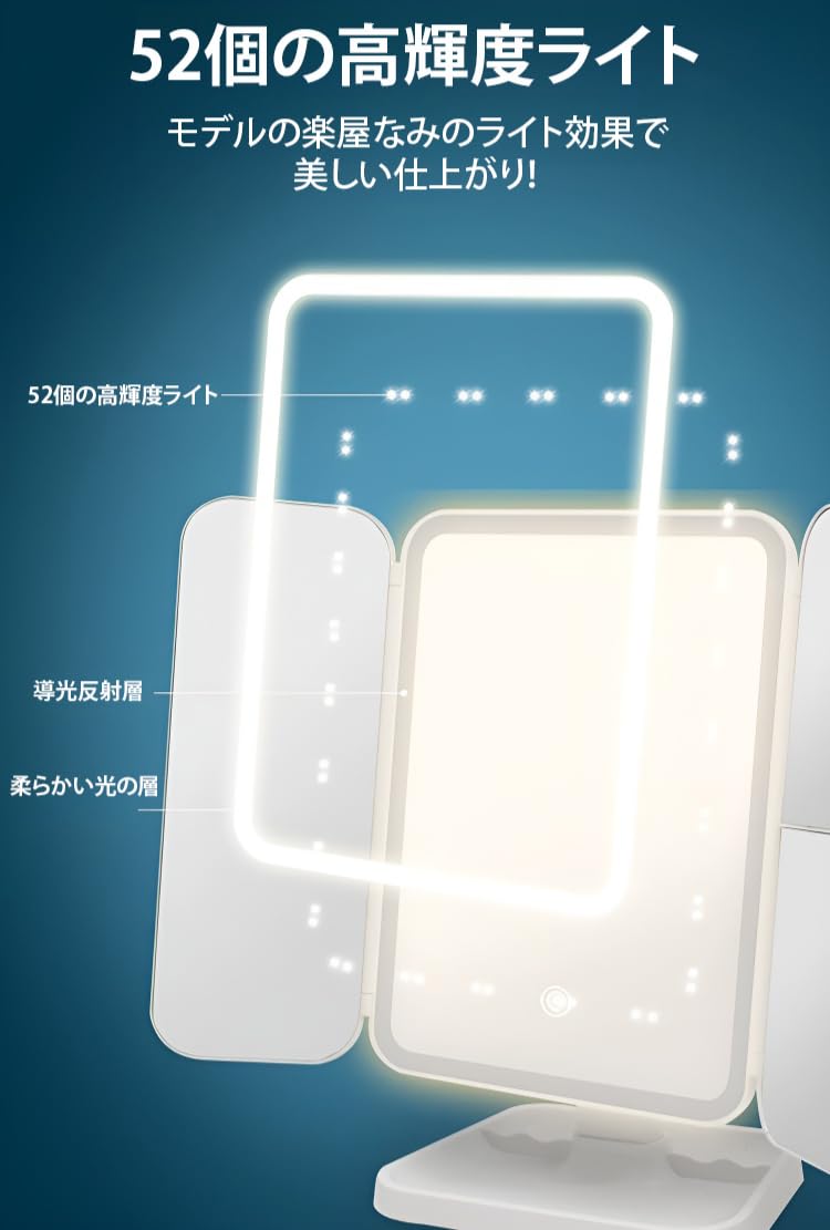 3倍拡大鏡 USB充電式 ホワイト Amazon.co.jp: 拡大鏡 ルーペ ライト付き USBデジタル拡大鏡