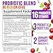 Daily Probiotics for Women - PH Balance, Digestive, UT, & Feminine Health Support, 90 Billion CFU Vaginal Probiotics with Prebiotics, 16 Strains for Women with Cranberry, Women Probiotic, 120 Capsules