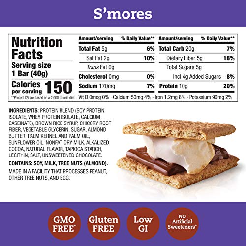 think! Protein Bars with Chicory Root for Fiber, Digestive Support, Gluten Free with Whey Protein Isolate, S'mores, Snack Bars without Artificial Sweeteners, 1.4 Oz (10 Count)