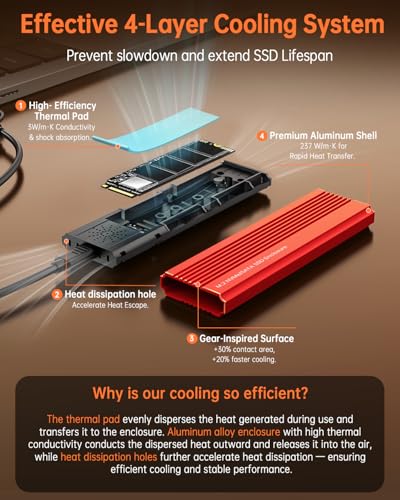 Caja externa SSD M.2 NVMe SATA USB 3.2 Gen 2 roja miniatura 2