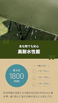 Amazon | モダンデコ タープテント 2.5m×2.5m ワンタッチ テント