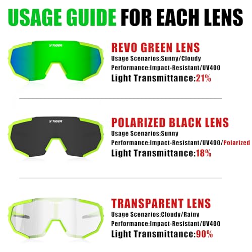 Image of X-TIGER Polarized Sports Sunglasses with 5 Interchangeable Lenses,Mens Womens Cycling Bike Glasses,Baseball Running Fishing