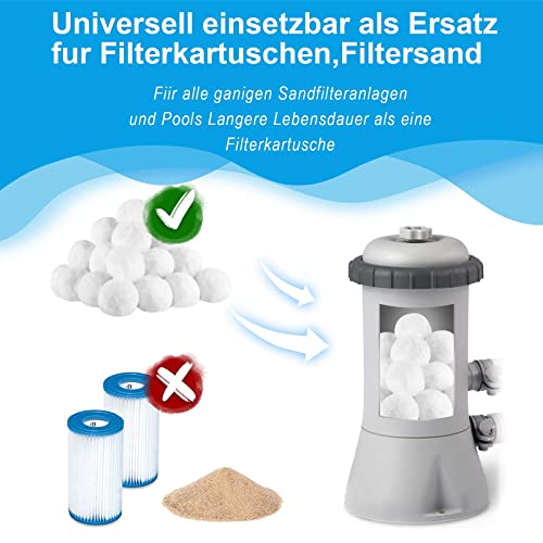 Pool Filterbälle 1300g, Filterballs für Sandfilteranlagen ersetzen 46kg Filtersand für Schwimmbad, Filterpumpe, Aquarium Sandfilter