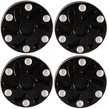 roller hockey gear list