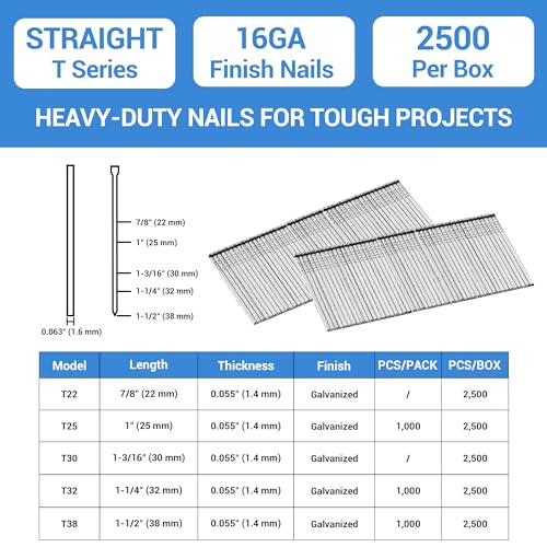 meite 16 Gauge Stauchkopfnägel, 38 mm Verzinkte 16GA Finishnägel – Kleine Gerade Nägel für Holzbearbeitung, Polsterung und Rahmenbau (2.500 Stück)