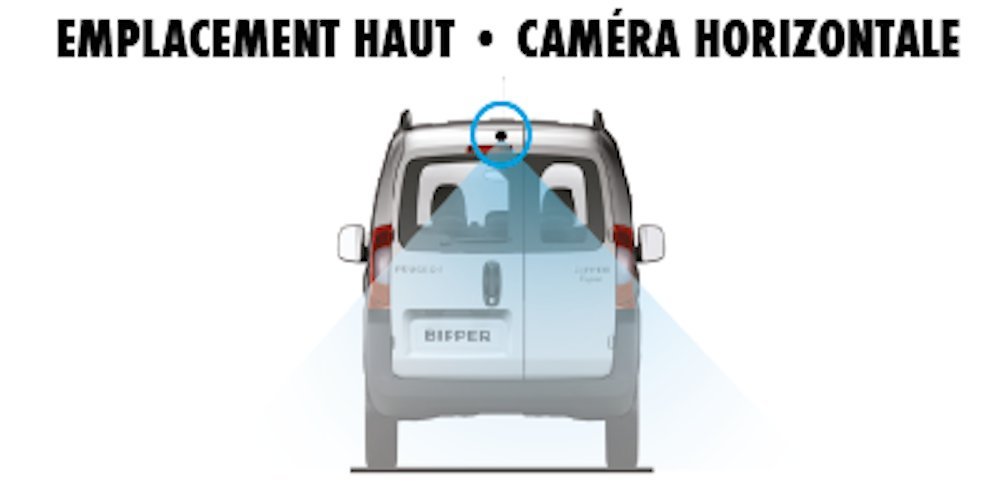 Vorne und Hinten Rückfahrkamera RW037-P2 BEEPER