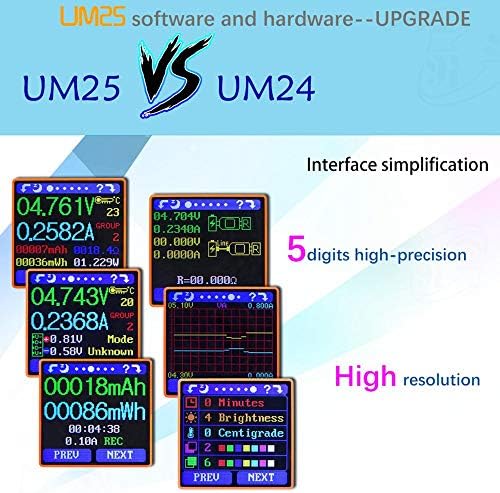 Ampnogy UM25C USB MonitorTester Bluetooth Android IOS FREE APP Voltmeter Ammeter Multimeter Voltage Current USB 2.0 Type-C