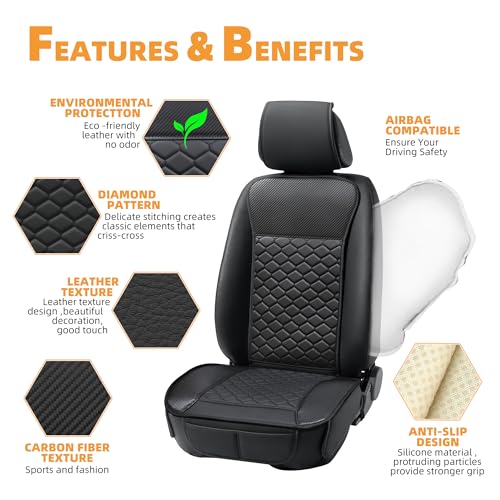 Image of Elantrip 2PCs Front Car Seat Covers Leather Water Proof Seat Protector Universal fit for Most Cars SUVs and Trucks Carbon Fiber Black
