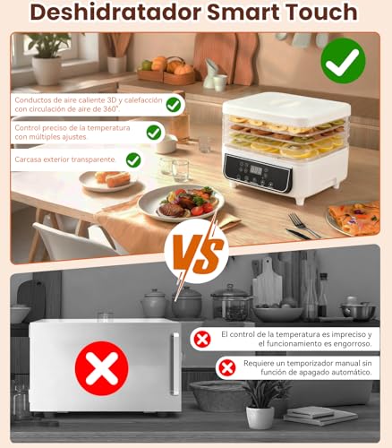 Catálogo de Deshidratador de Alimentos Hamilton Beach los más solicitados. 28 Imagen adicional