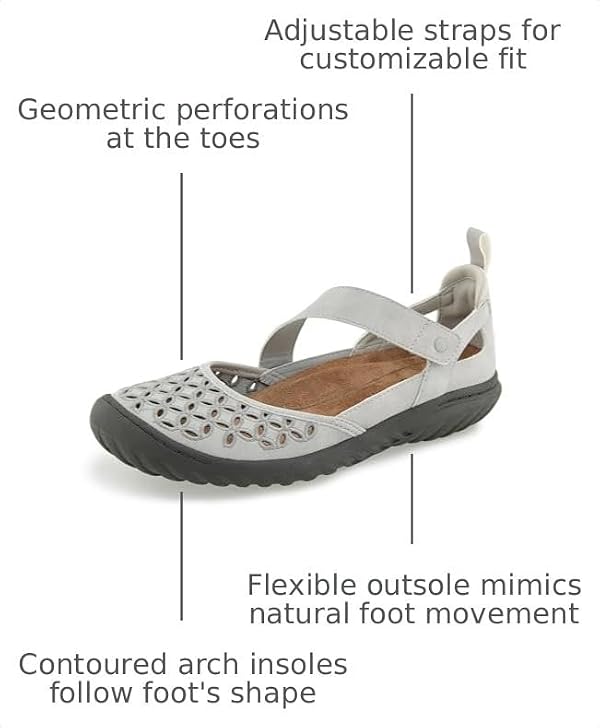 JBU Women's Bianca Comfort Mary Jane Flat, Light Grey, 7.5W by JBU by Jambu - Used condition - Image 3