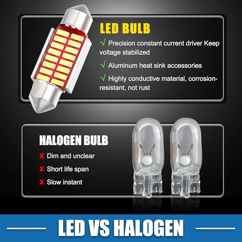 Bombillas LED Festoon 36mm 6411 C5W Set de 10 miniatura 6
