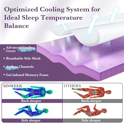 SINWEEK 3 Inch Gel Memory Foam Mattress Topper with Cooling Cover Ventilated Soft Mattress Pad, Bed Topper, CertiPUR-US Certified, Queen Size, Purple - Thumbnail 7