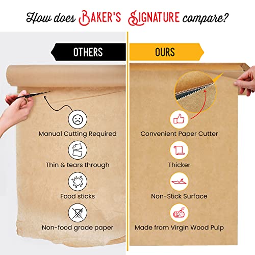 Unbleached Parchment Paper Roll 15 In X 210 Ft 260 Sq.ft Paper Baking Paper By Baker’s Signature | Silicone Coated – Will Not Soak Through Or Burn – Non-Toxic & Comes In Convenient Packaging #TOP5