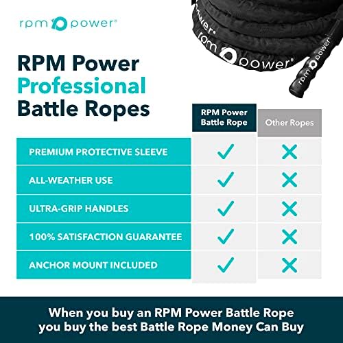 RPM Power Battle Rope - Powerful Cardio & Strength Building Fitness Rope for Full-Body Training & Weight Loss - Includes Steel Anchor Point