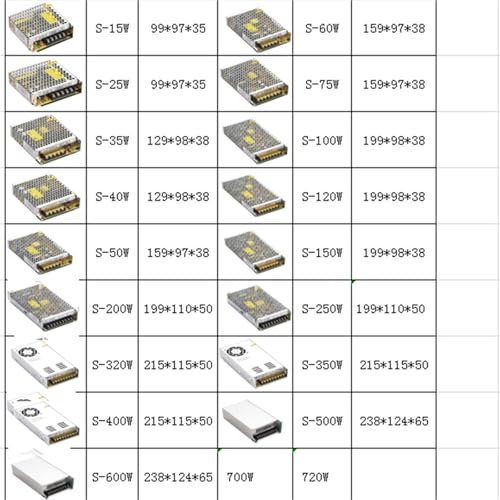 Falta de potencia led solucionada con este transformador conmutado de 35w 6