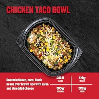 Clean Eatz Weight Loss Meal Plan Kit – 6-Pack of Low-Calorie, Nutrient-Dense, Portion-Controlled Frozen Meals for Healthy Lunch & Dinner