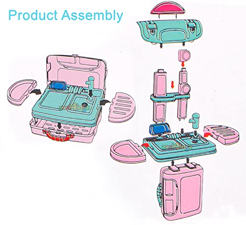 Image of zest 4 toyz Doctor Play Set for Kids 3 in 1 Carry Along Pretend Role Play Toy Made in India Portable Learning Toy for Kids Boys (Multicolor)