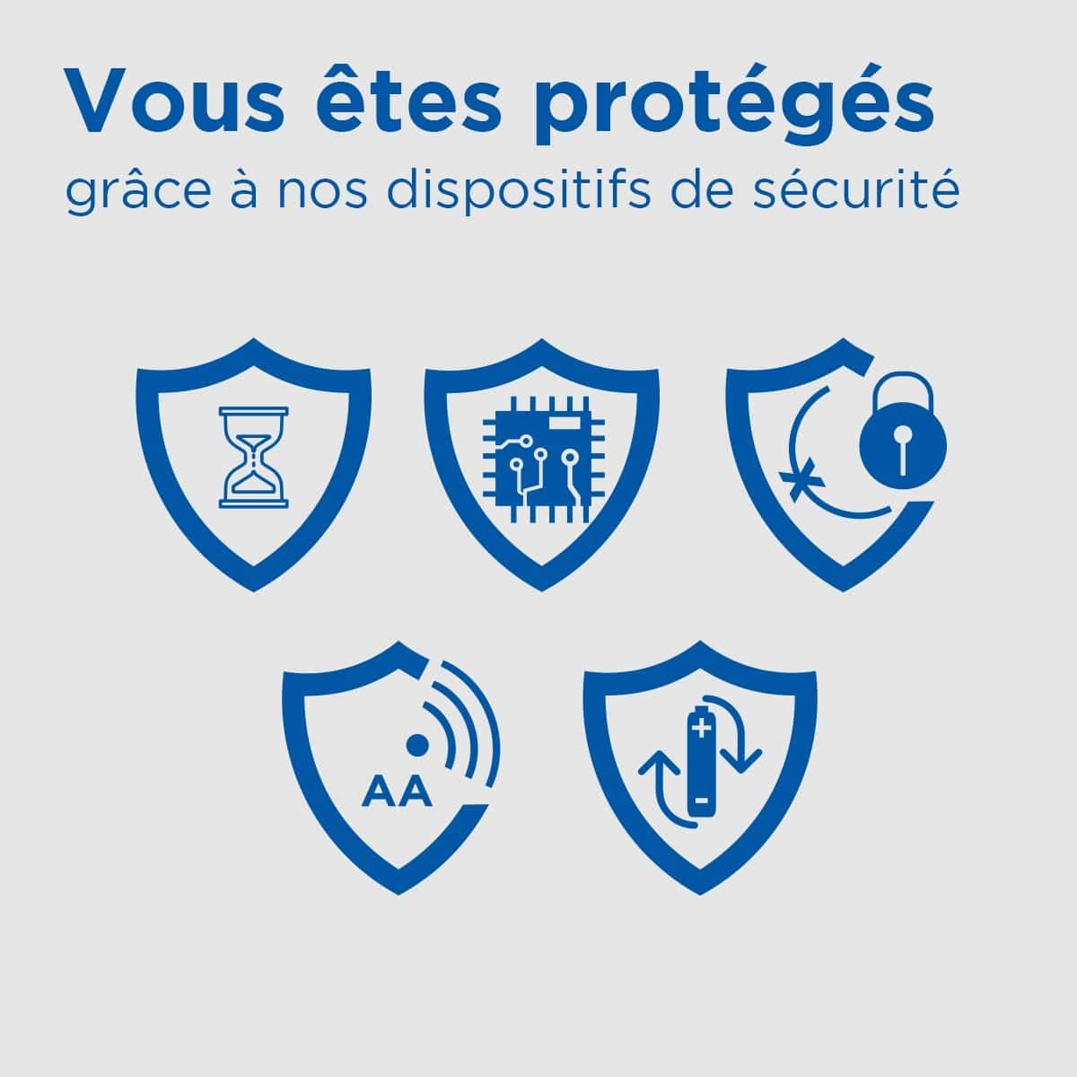 Chargeur eneloop Basic pour 2 ou 4 Piles Ni-MH AA/AAA. Nouvelles Fonctions de sécurité, fourni avec 4 Piles eneloop AAA/Micro, capacité renforcée et 6 Fonctions de sécurité