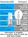 Xyanmc 12Volt 2057 1157 2357 7528 LED Car Bulbs, 3W 2057A 1157A 2357A Backup Reverse Bulb, 6000K White BAY15D LED Bulbs for RV Camper Trailer Brake Blinker Turn Running Signal Parking Lights, 2PCS