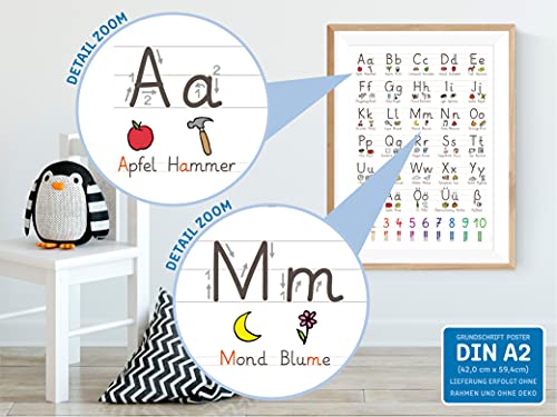 kizibi® XL Grundschrift Poster für Kinder (GS), Grundschule Lernposter DIN A2 mit Übungsblatt, Schreiben Lernen | beliebt im Kindergarten, Vorschule, Grundschule | inklusive Übungsblatt