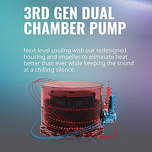 Cooler Master MasterLiquid ML240 Illusion White Edition - Image 6