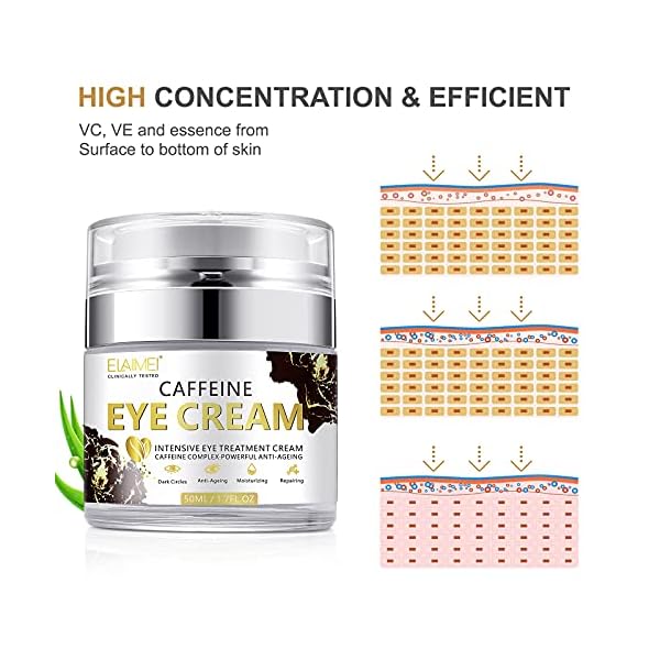 ELBBUB Caffeine Eye Cream - Anti Aging Eye Cream With Collagen, Caffeine, Polypeptide - Reduces Appearance of Eye Contour Pigmentation and Puffiness