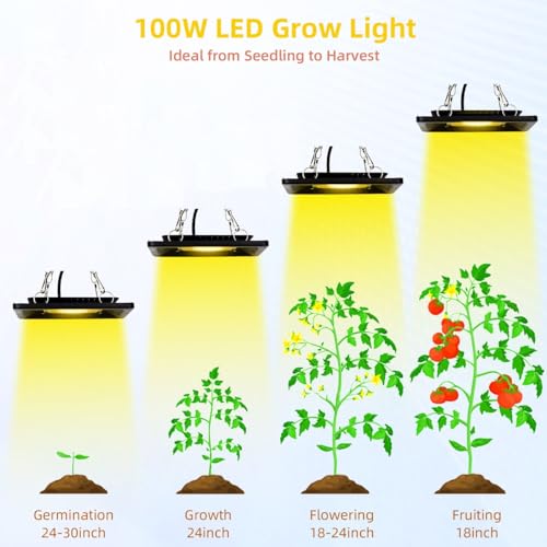 Image of Waterproof 100W LED Grow Light Full Spectrum, CFGROW 3500K White COB LED Grow Light, Natural Heat Dissipation Without Noise, Suitable for Plants All Growing Stage Indoor or Outdoor.