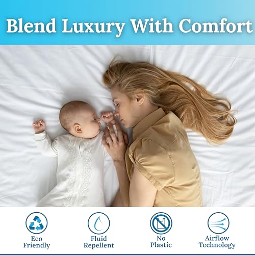 Image of PVC Waterproof Mattress Protector | 100% Waterproof Fitted Bed Cover | Soft, Breathable & Hypoallergenic | Protects Against Spills, Sweat, Dust & Stains | (Circle Black, 72 inchx78 inch)