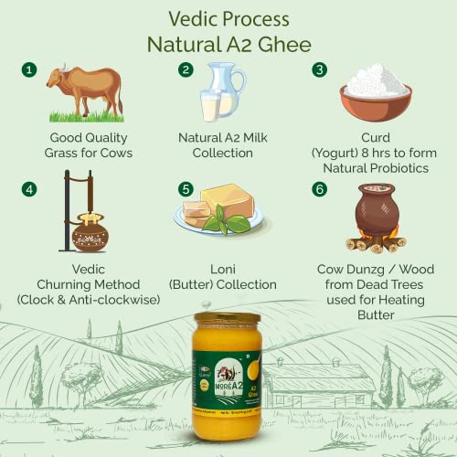 1 L More A2 Ghee | 100% Handcrafted | Bilona Ancient/Ayurvedic Hand Churning Method | Prepared Utilizing Natural Source Of Energy #TOP6