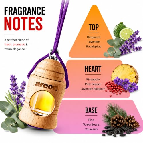 Image of AREON Fresco Premium Hanging Car Air Freshener, Lavender, Pack of 1 | Premium Wooden Hanging Car Air Freshener with an Elegant, Compact Design. Suitable for Use in Cars, Suvs, Vans, and Trucks.